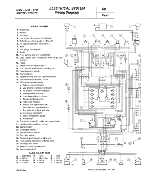 Fiat 580, 580DT, 680, 680DT Tractor Service Manual - Image 3