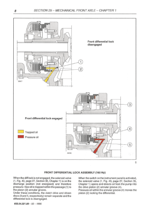 New Holland 100 HP, 115 HP, 135 HP, 160 HP Tractor Service Manual - Image 3