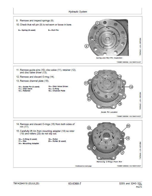 John Deere 320G, 324G SkidSteer Loader Technical Manual (EH Controls - S.N after J328658 ) - Image 3