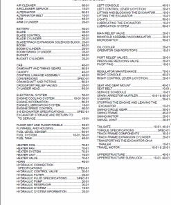 Repair Manual, Service Manual, Workshop Manual