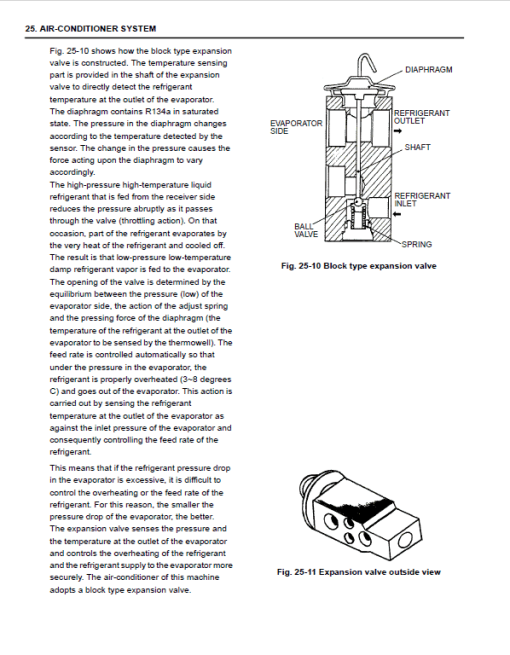 Kobelco SK460-8, SK480LC-8 Hydraulic Excavator Repair Service Manual - Image 3