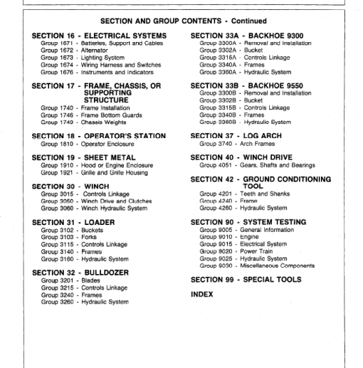 John Deere 550A, 555A Crawler Bulldozer Loader Technical Manual - Image 5