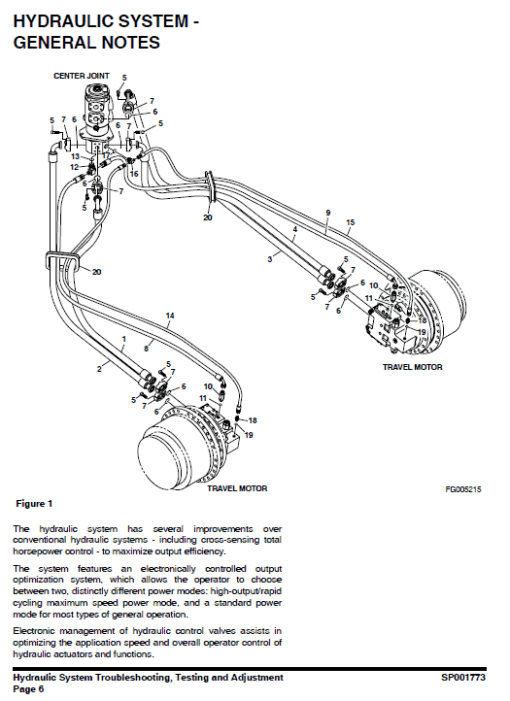 Doosan DX350LC Excavator Service Manual - Image 3