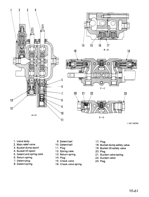 Komatsu D31P-20A, D31S-20, D31Q-20, D37E-5, D37P-5A Dozer Manual - Image 4