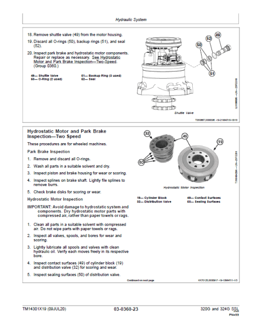 John Deere 320G, 324G SkidSteer Loader Technical Manual (Manual Controls - S.N after J328658 ) - Image 3