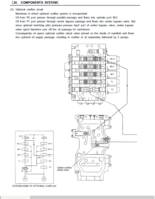 Kobelco SK500LC-9 Hydraulic Excavator Repair Service Manual - Image 3