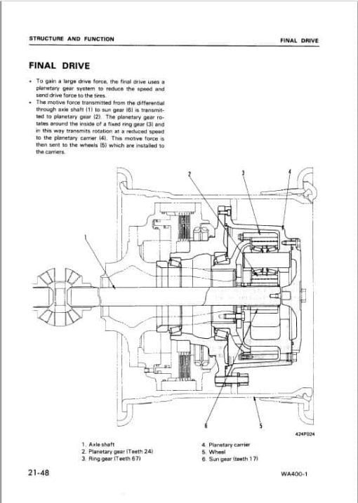 Komatsu WA400-1 Wheel Loader Service Manual - Image 3