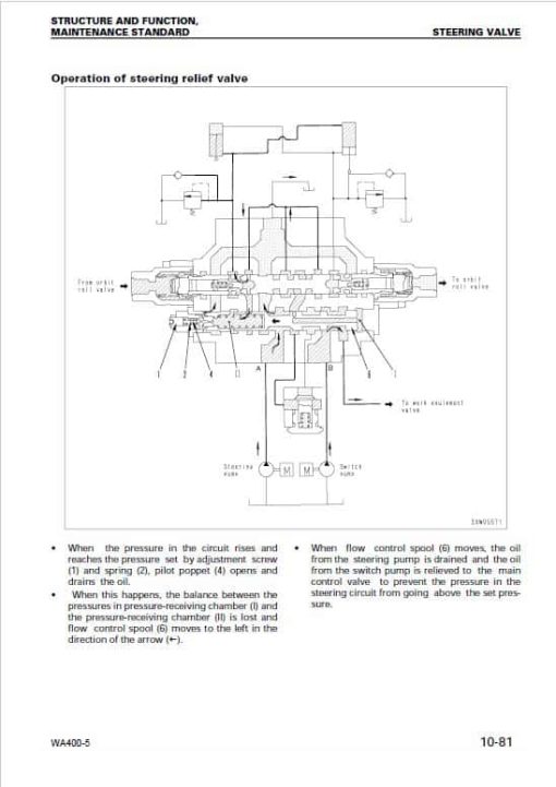 Komatsu WA400-5 Wheel Loader Service Manual - Image 3