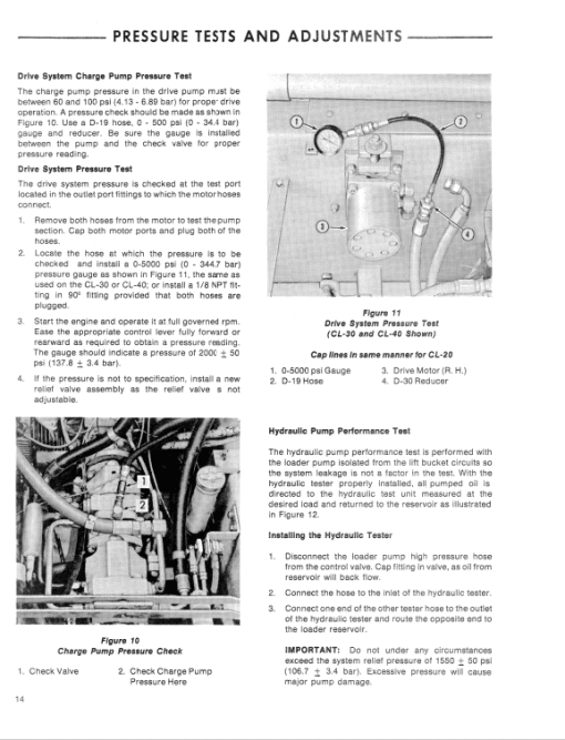 Ford CL-20 Compact Loader Service Manual - Image 3