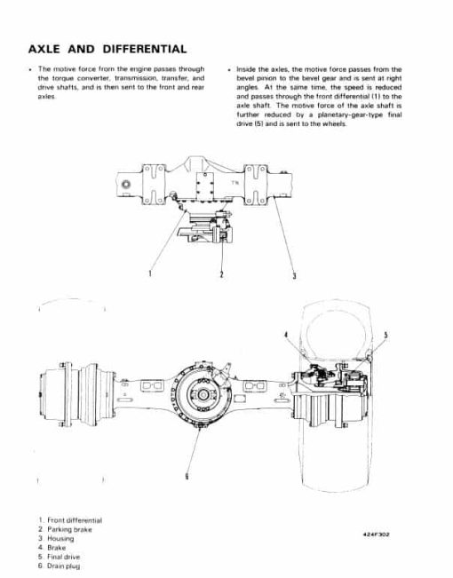 Komatsu WA420-1 Wheel Loader Service Manual - Image 4