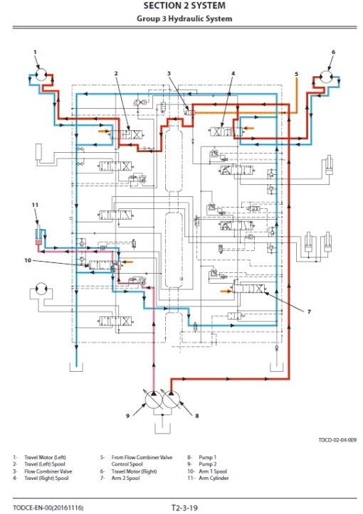 Hitachi ZX240-5G, ZX240LC-5G and ZX250LCH-5G Excavator Repair Manual - Image 3