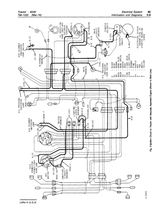 John Deere 6030 Tractor Repair Technical Manual (TM1052) - Image 3