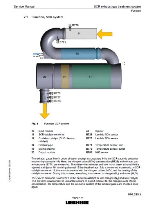 Liebherr LH60C, LH60M, LH60MT Tier 4F Hydraulic Excavator Service Manual - Image 3