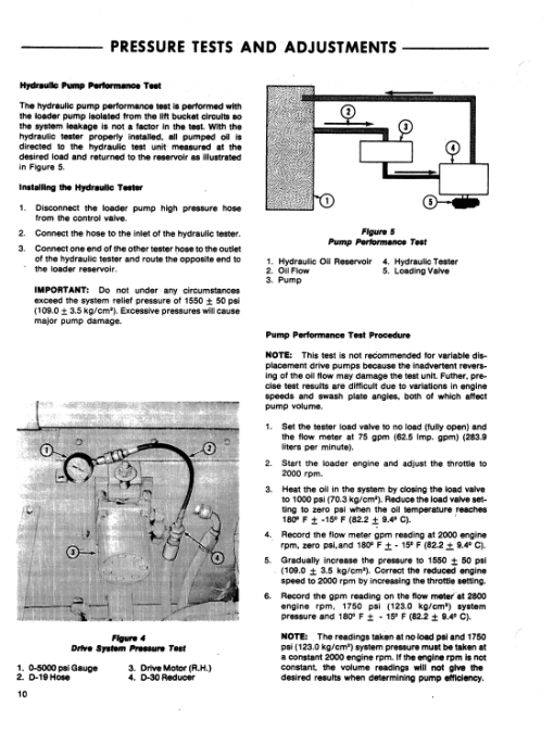 Ford CL-30, CL-40 Compact Loader Service Manual - Image 3