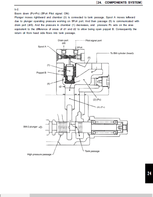 Kobelco SK850LC-9 Hydraulic Excavator Repair Service Manual - Image 3