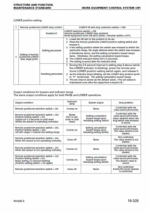 Komatsu WA430-5 Wheel Loader Service Manual - Image 3