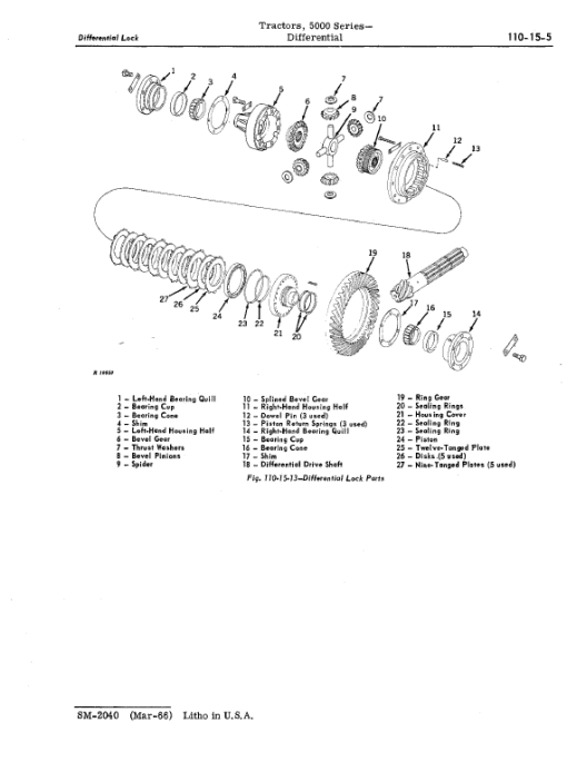 John Deere 5010, 5020 Tractors Repair Technical Manual SM2040 & (TM1022) - Image 4