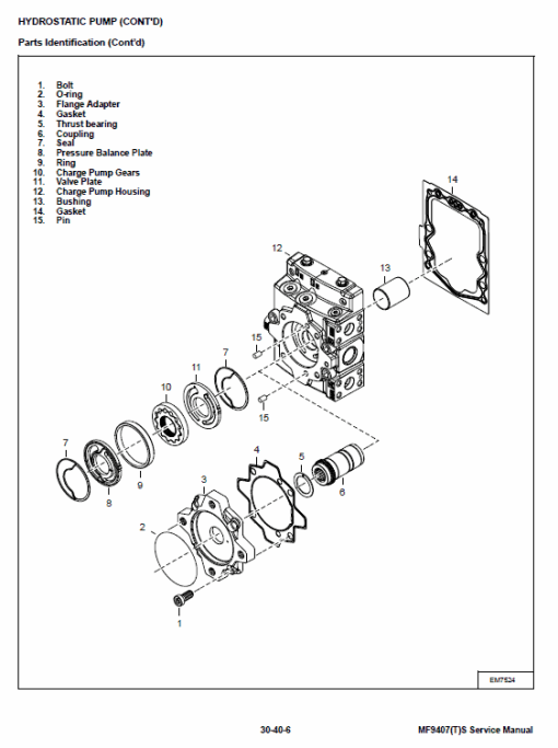 Massey Ferguson MF 9407TS, 9407S Telescopic Handler Service Manual - Image 3