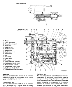 Repair Manual, Service Manual, Workshop Manual