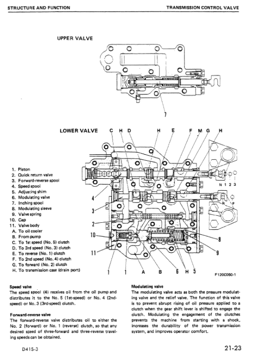 Komatsu D41S-3 and D41Q-3 Dozer Service Manual - Image 3