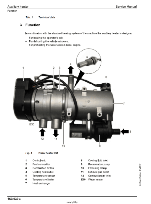 Liebherr LH110C, LH110M Tier 4F Hydraulic Excavator Service Manual - Image 3