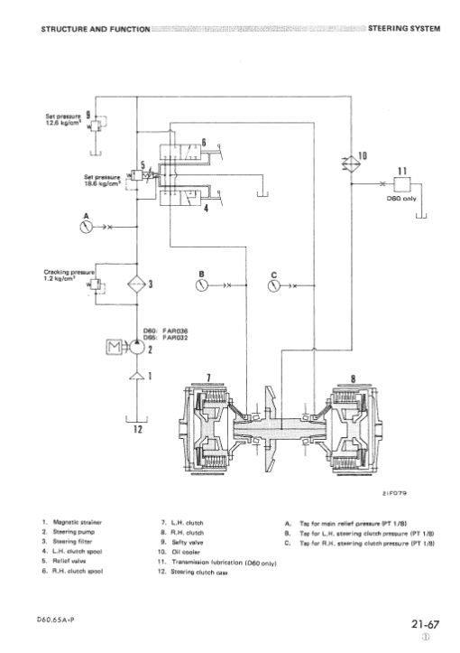 Komatsu D60A-6, D60P-6, D65A-6, D65P-6 Dozer Service Manual - Image 3