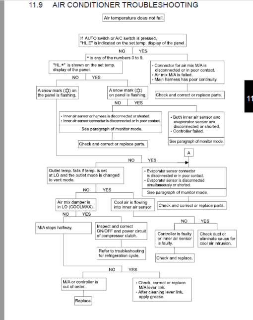 Kobelco SK850LC-10E Hydraulic Excavator Repair Service Manual - Image 3