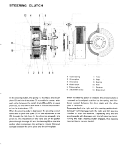 Repair Manual, Service Manual, Workshop Manual