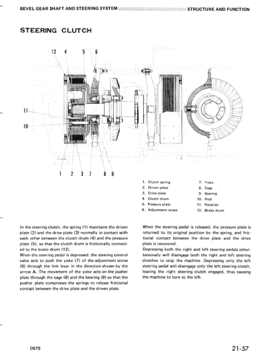 Komatsu D57S-1 Dozer Service Manual - Image 3