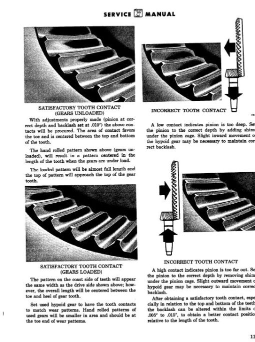 Timberjack 404 Skidder Service Repair Manual (Year 1967-1975, SN 444001-446249) - Image 3