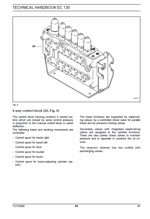 New Holland EC130 Crawler Excavator Service Manual - Image 3