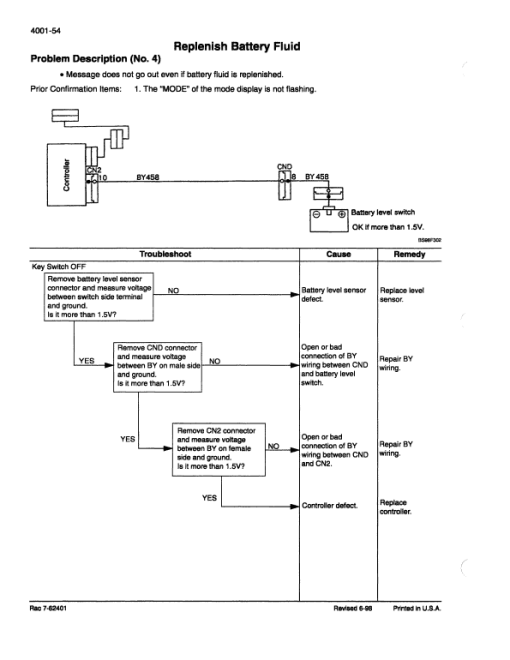 Case 9045B Excavator Service Manual - Image 3