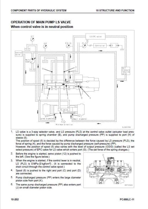 Komatsu PC490LC-11 Excavator Repair Service Manual - Image 3