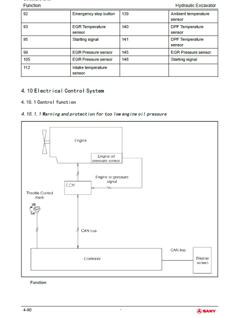 Sany SY80U Hydraulic Excavator Repair Service Manual - Image 3