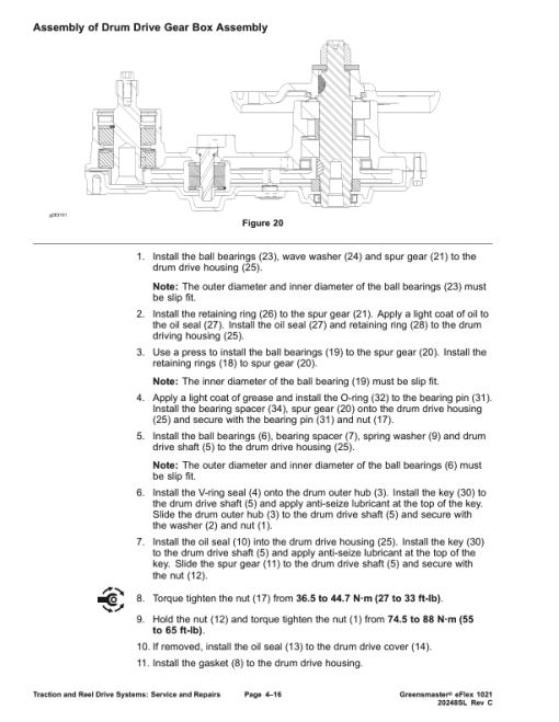 Toro Greensmaster eFlex 1021 Service Repair Manual - Image 3