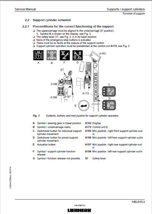 Liebherr LH150C, LH150M Tier 4F Hydraulic Excavator Service Manual - Image 3