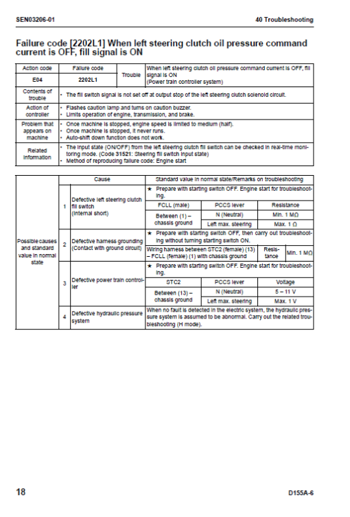 Komatsu D155A-6 Dozer Service Manual - Image 3