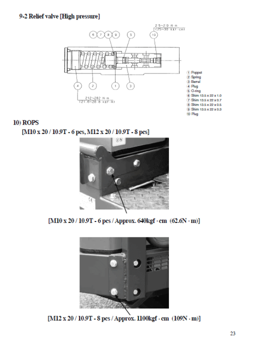 Kubota KC100HD Dumper Workshop Manual - Image 3