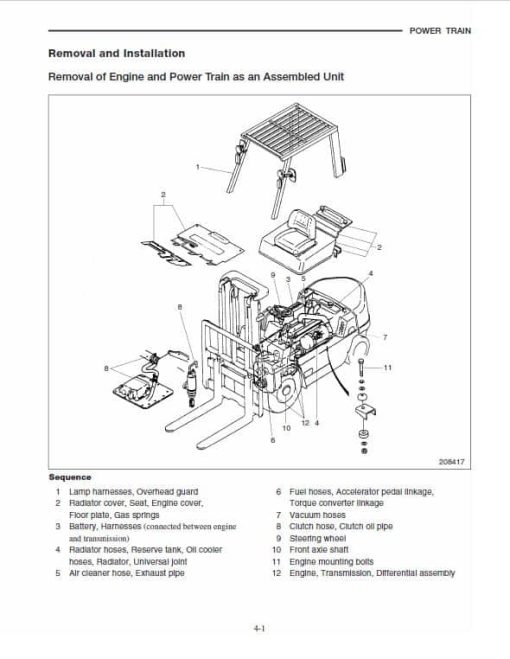 Mitsubishi FG40K, FG40KL, FG45K, FG50K Forklift Service Manual - Image 3