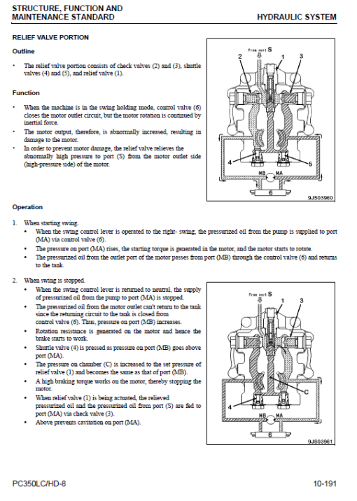 Komatsu PC350-8, PC350LC-8, PC350HD-8 Excavator Service Manual - Image 3