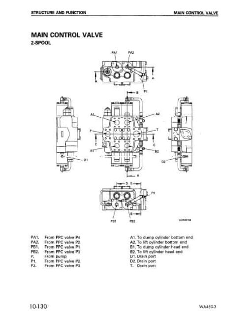 Komatsu WA450-3, WA450-3LL Wheel Loader Service Manual - Image 3