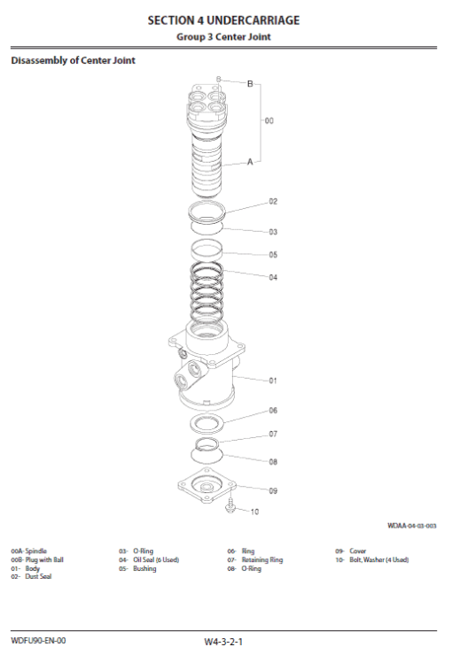 Hitachi ZX225US-5A and ZX225USLC-5A ZAXIS Excavator Repair Manual - Image 3