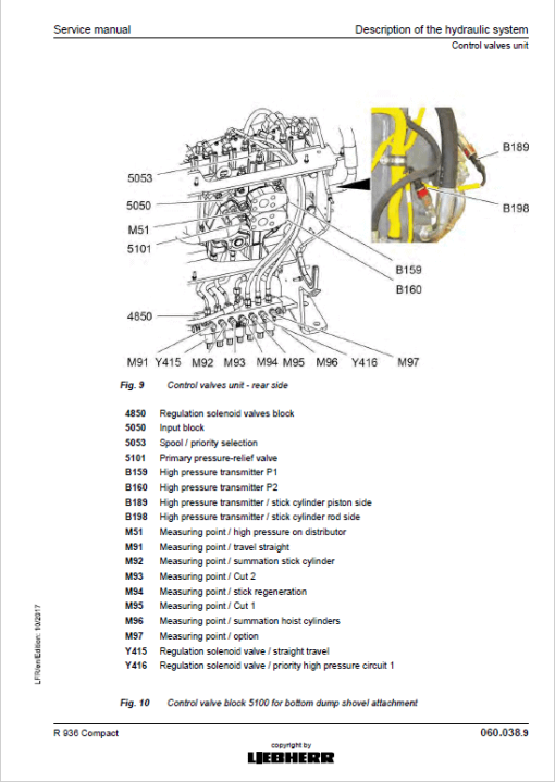 Liebherr R926, R936, R946, R950 Tier 4F Hydraulic Excavator Service Manual - Image 3