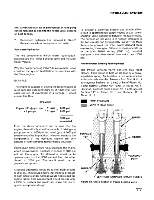 Drott 40 Crawler Excavator Series D Service Manual - Image 3