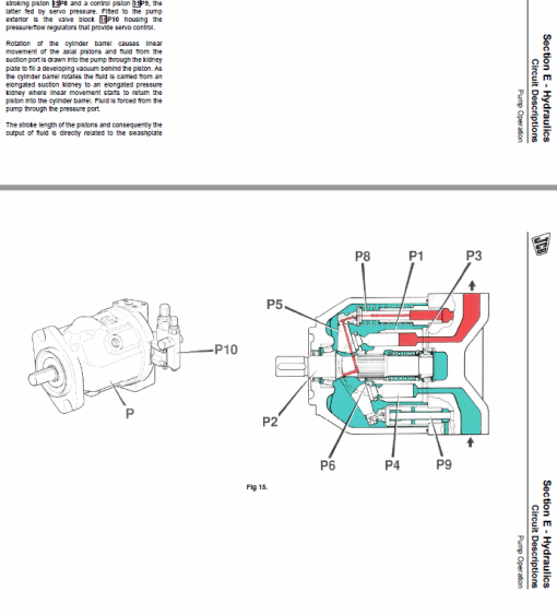 JCB 434S Wheeled Loader Shovel Service Manual - Image 5