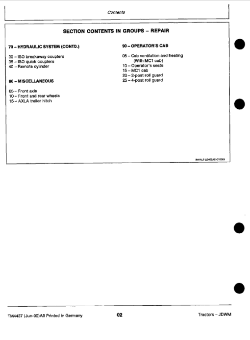 John Deere 1350, 1550, 1750, 1850, 1850N, 1950, 1950N Tractors Technical Manual - Image 3