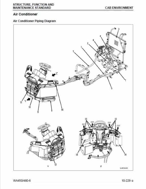 Komatsu WA450-6, WA480-6 Wheel Loader Service Manual - Image 3