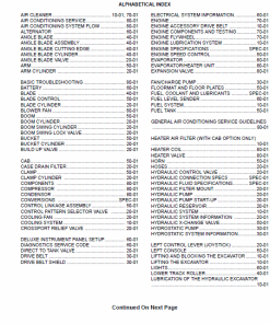 Repair Manual, Service Manual, Workshop Manual