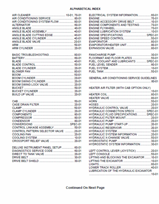 Bobcat 430 Compact Excavator Service Manual - Image 7