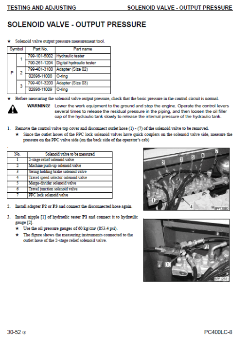 Komatsu PC400-8, PC400LC-8 Excavator Service Manual - Image 3